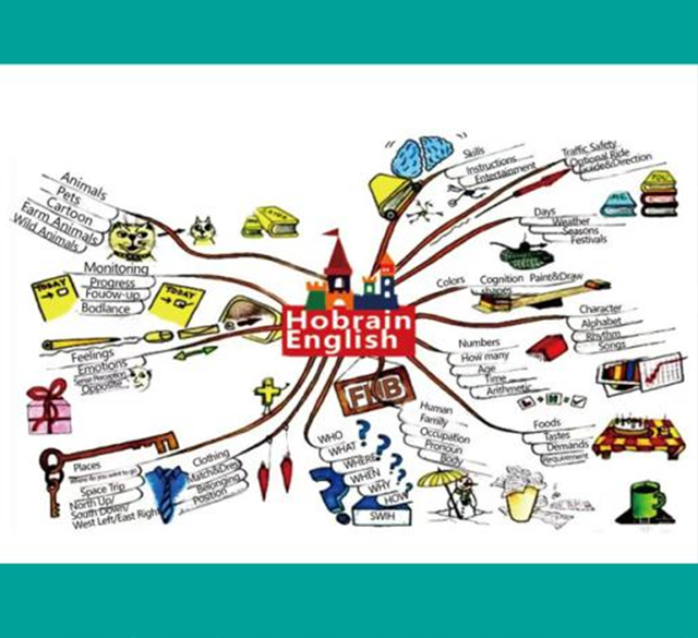 Hobrain English(3-6岁)